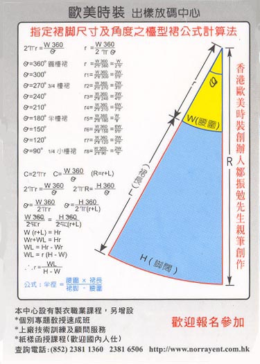 2001