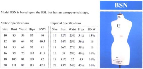 BSN