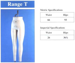 Range T