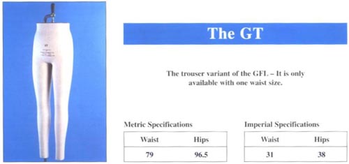 The GT