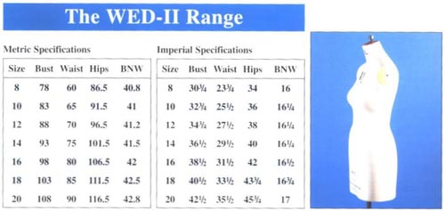The WED-II Range