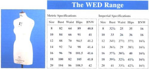 The WED Range